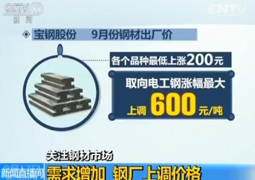 三伏天 鋼價(jià)與氣溫齊漲：需求增加 鋼廠上調(diào)價(jià)格