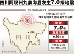 晝夜馳援，生命至上！九寨溝地震救援信息大掃